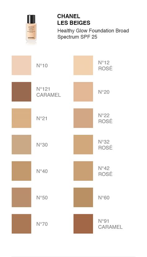 chanel beiges 2015|chanel les beiges colour chart.